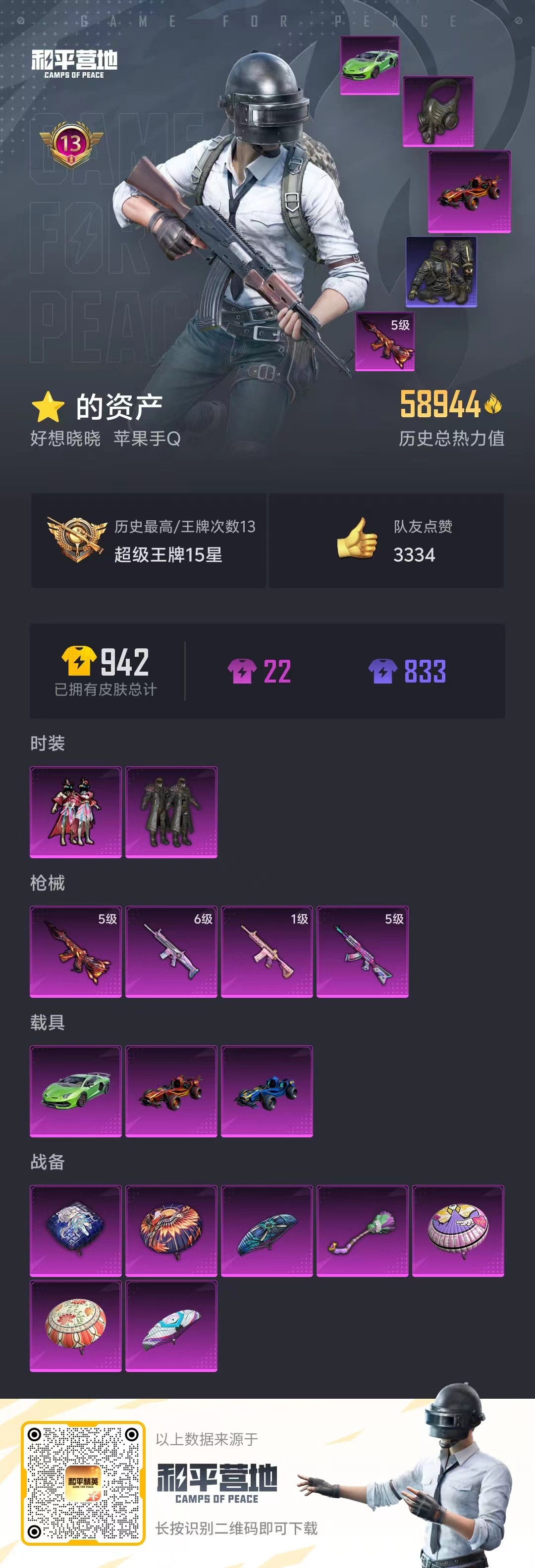 和平精英账号苹果QQ3载具-124套装-162枪皮-JHK051 苹果Q【成长可改】红龙骨 -2粉装-4特效枪-3载具-