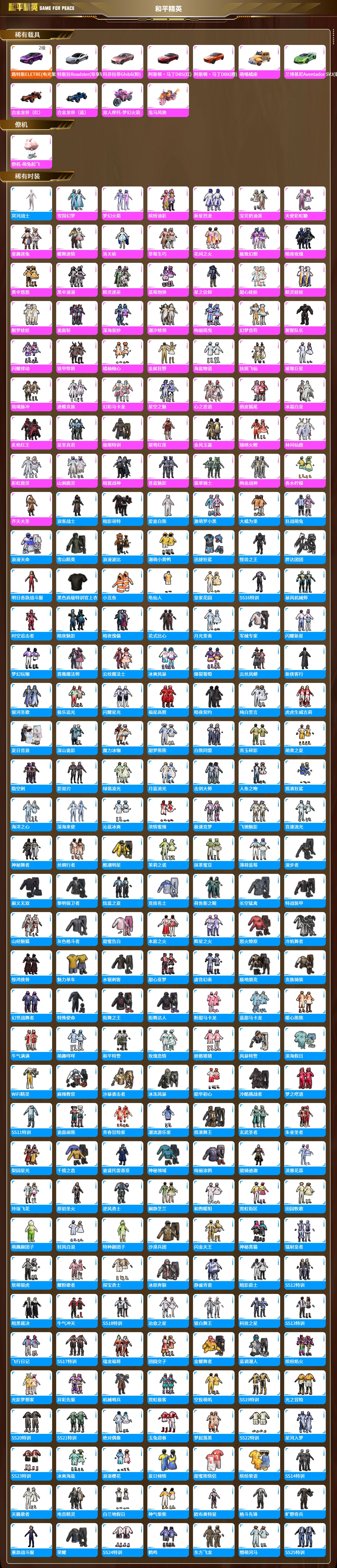 果V【人脸可改】无敌战神框 木乃伊 雪国 -56粉装-25特效枪-11载具-热力值-14印记-266套装-284枪皮
【11载具】路特斯ELERE(电光紫)(2级) 特斯拉Roadste