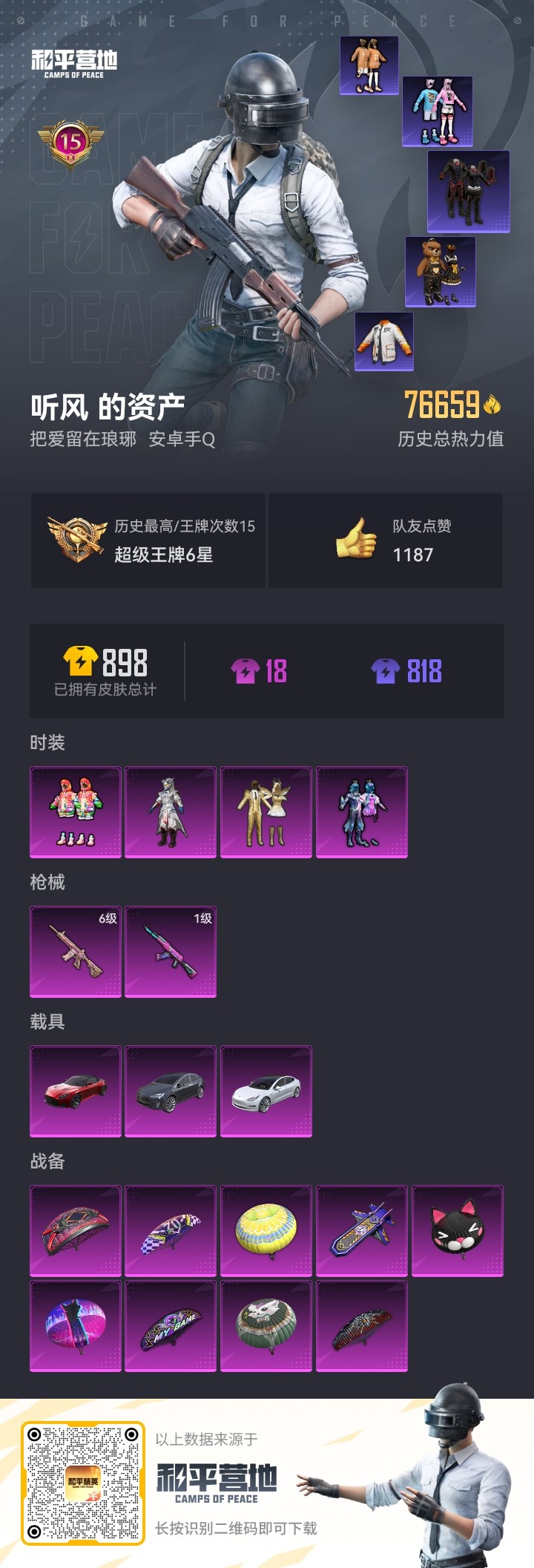 安Q【人脸可改】-4粉装-2特效枪-3载具-76659热力值-15印记-203套装-243枪皮-0卓越印记-0传奇印记
【4粉装】 深海曼妙 炫光之旅 金属狂野 银刃赛罗
【2特效枪】AKM-炫紫旋律