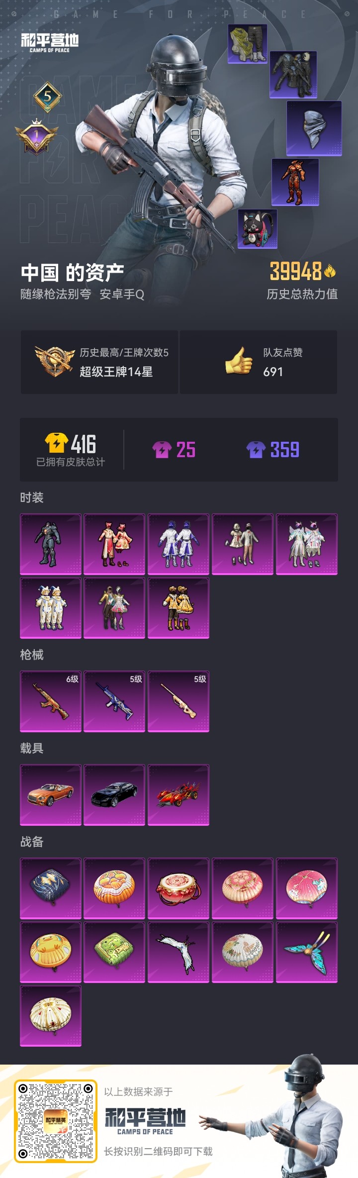 安Q【人脸可改】-8粉装-3特效枪-3载具-39948热力值-5印记-89套装-114枪皮-1卓越印记-0传奇印记
【8粉装】,新星烈龙,宝贝奶油派,蝶舞迷情,黄伞悠悠,复仇流浪者,酣梦娃娃,桃夭倾城
