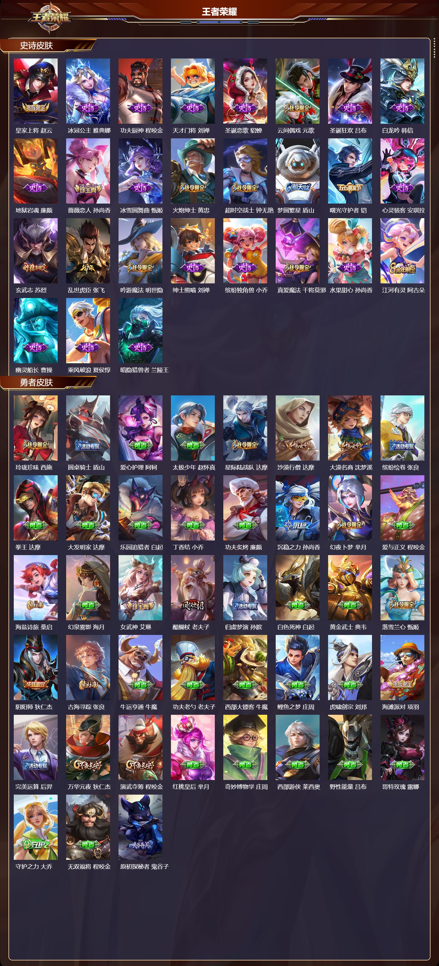 WZCMW3310583王者荣耀账号详情图4