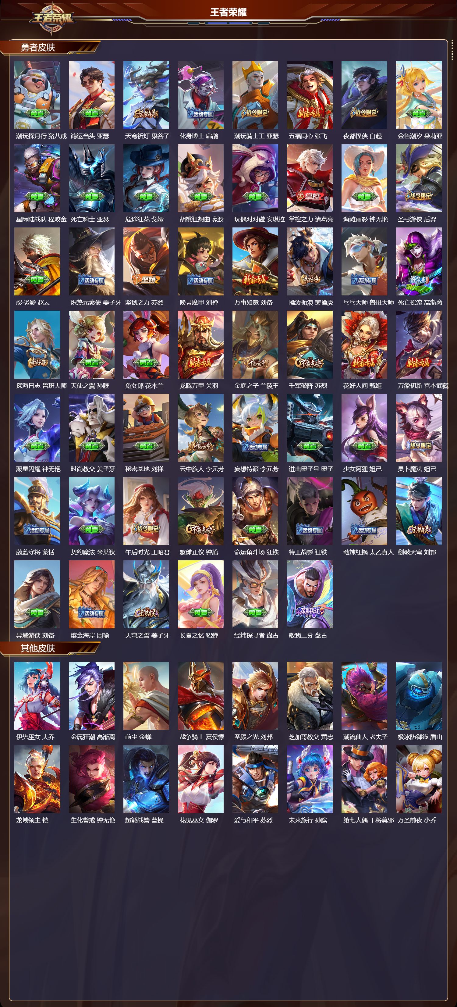 WZCMW3310583王者荣耀账号详情图5