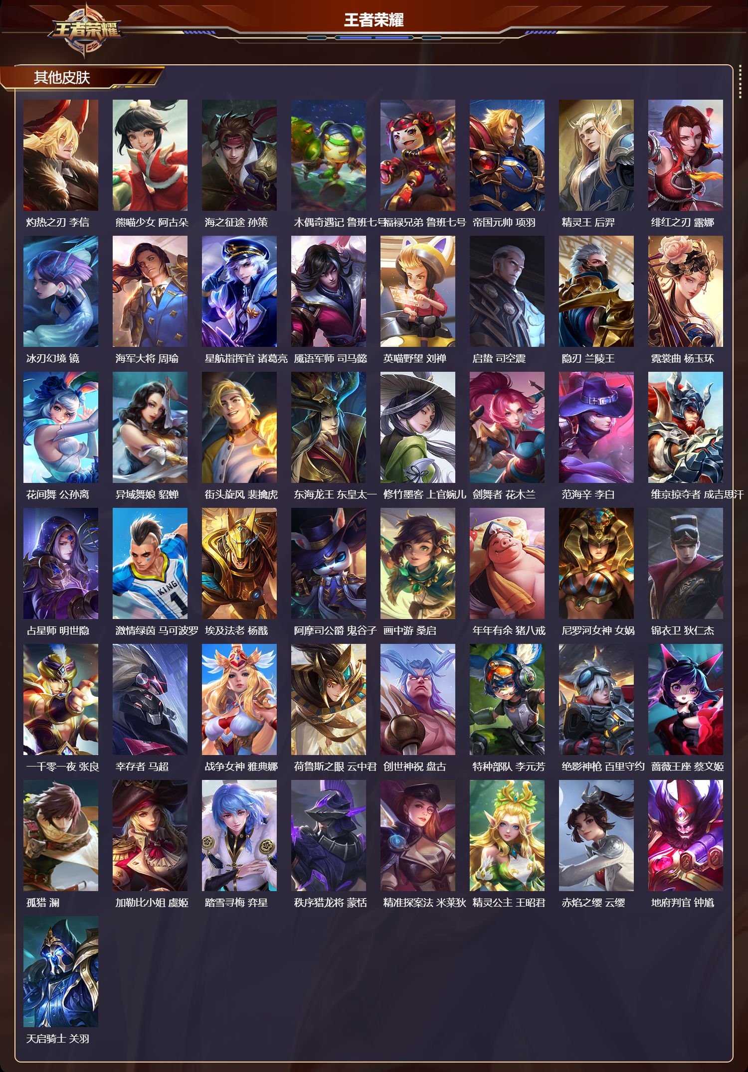 WZCMW3310583王者荣耀账号详情图6