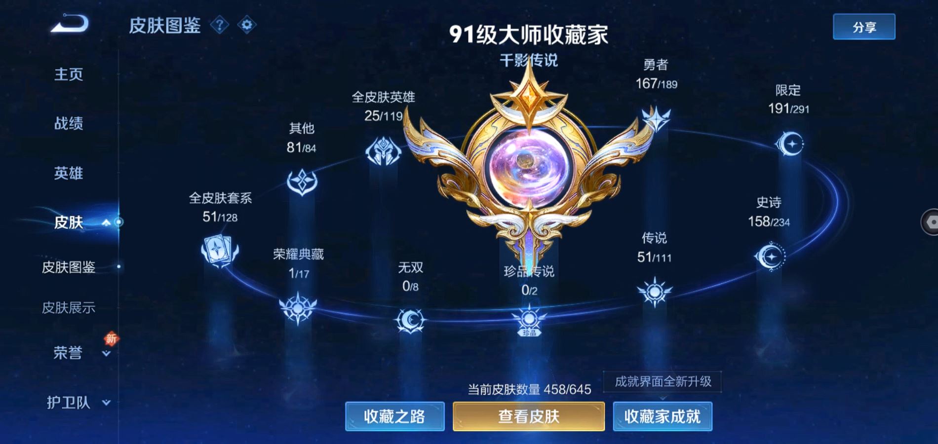 WZQM324208王者荣耀账号详情图3