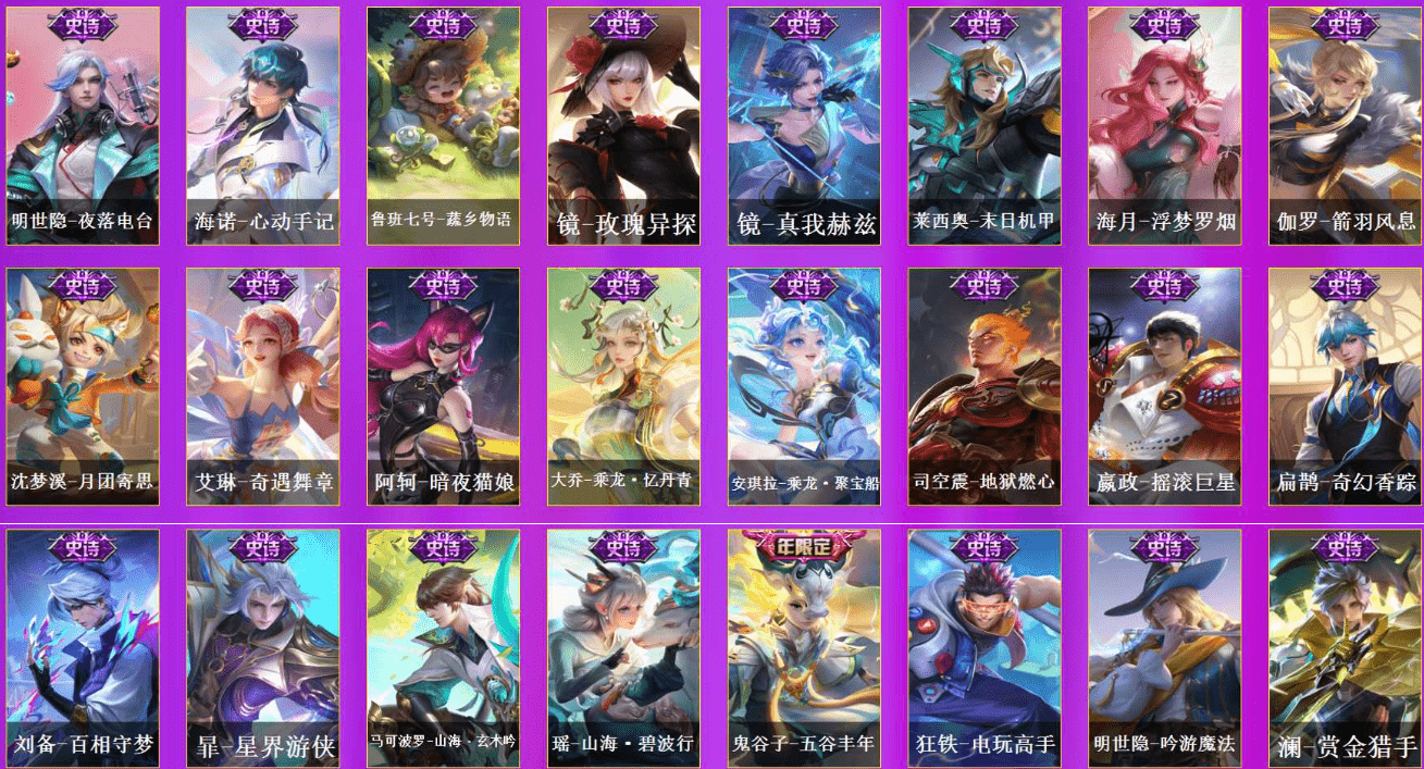 WZCMW3310584王者荣耀账号详情图12