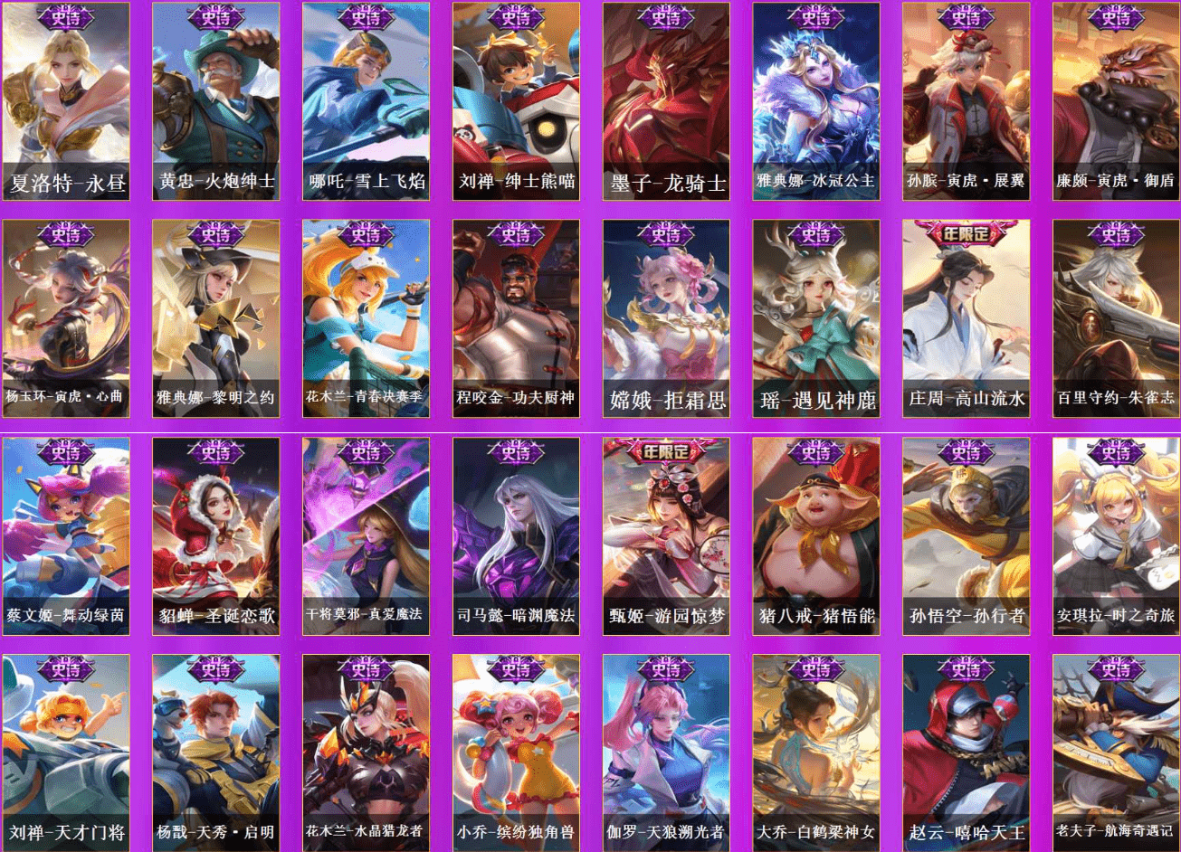 WZCMW3310584王者荣耀账号详情图13