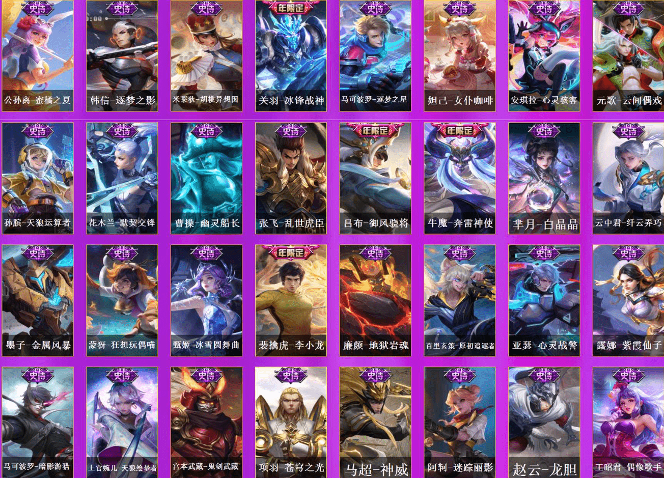 WZCMW3310584王者荣耀账号详情图14