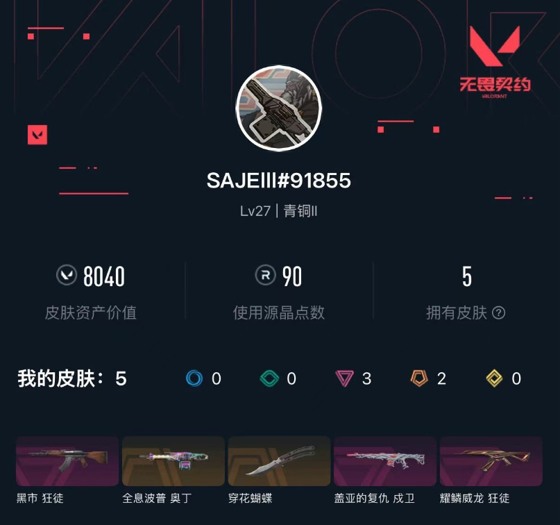 无畏契约账号QQV84R10 近战武器-穿花蝴蝶  【步枪 戍卫】  戍卫-盖亚的复仇  【步枪 狂徒】  狂徒-黑市 狂徒-耀鳞威龙  【机枪 奥丁】  奥丁-全息波普