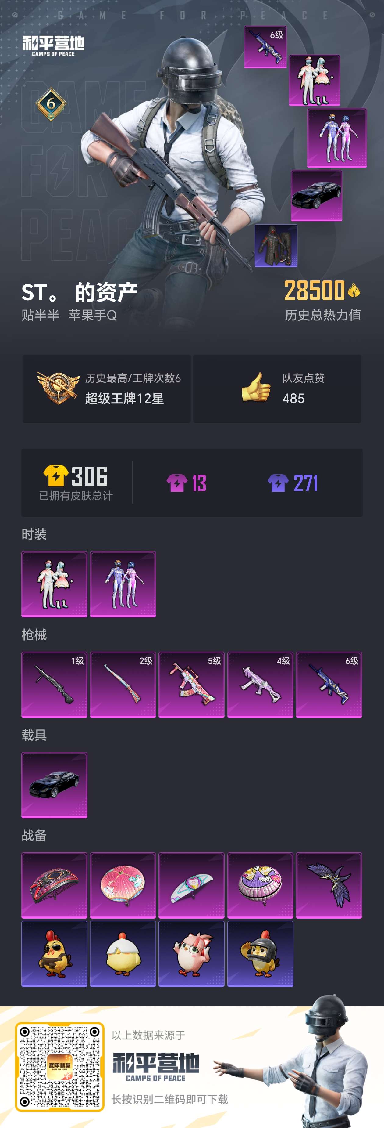 和平精英账号苹果QQ苹果手Q-6王牌印记-2粉装-5特效枪-1载具-28500热力值-53套装-88枪皮
【2粉装】套装