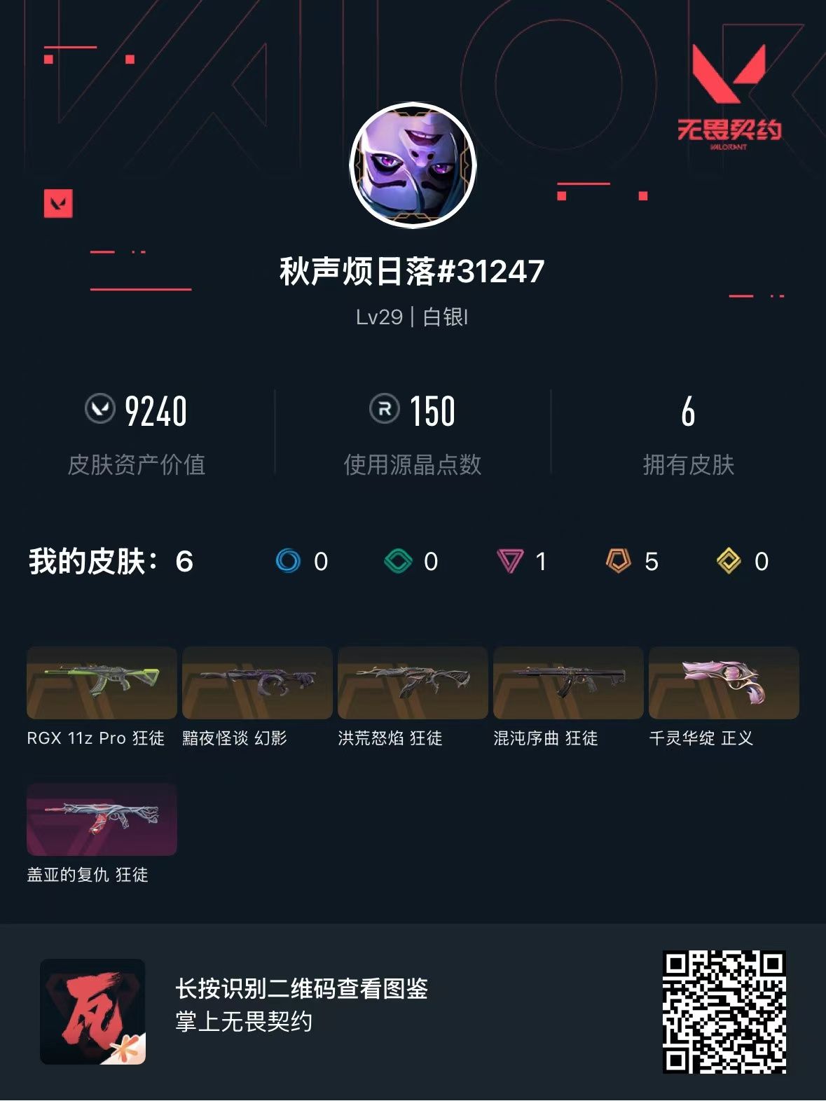 无畏契约账号QQ 等级:Lv29 | 白银I/ 已用源晶点:150/  皮肤价值:9240/ 英雄数:10/ 
 【