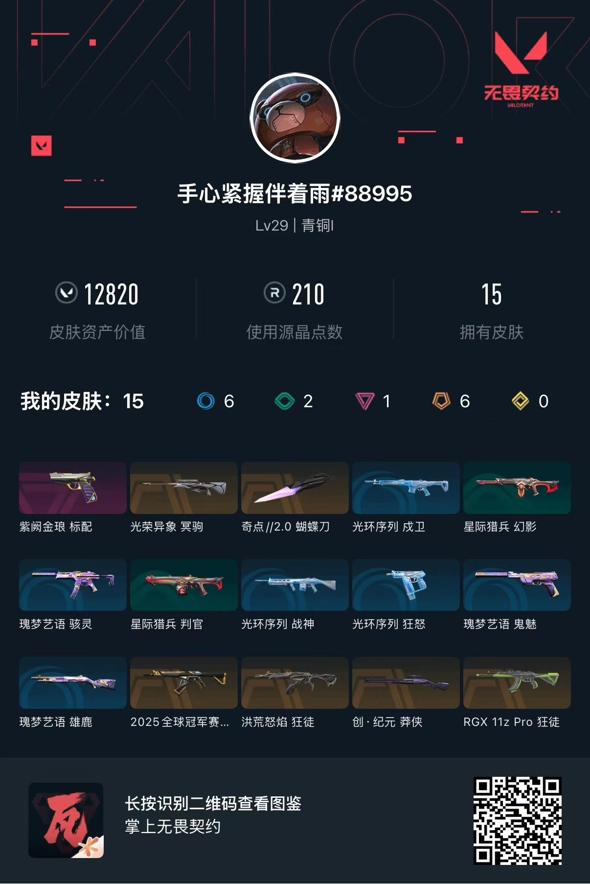 无畏契约账号QQ 等级:Lv29 | 青铜I/ 已用源晶点:210/  皮肤价值:12820/ 英雄数:15/ 
 