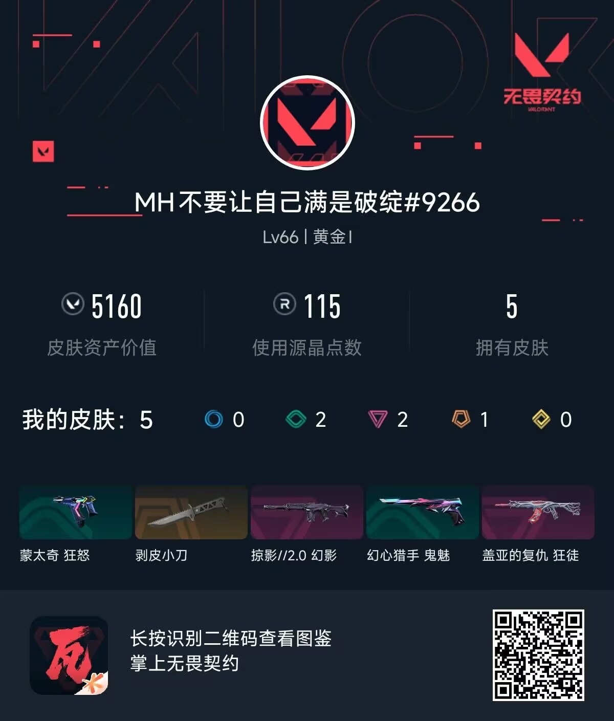 无畏契约账号QQ 等级:Lv66 | 黄金I/ 已用源晶点:115/  皮肤价值:5160/ 英雄数:21/ 
 【