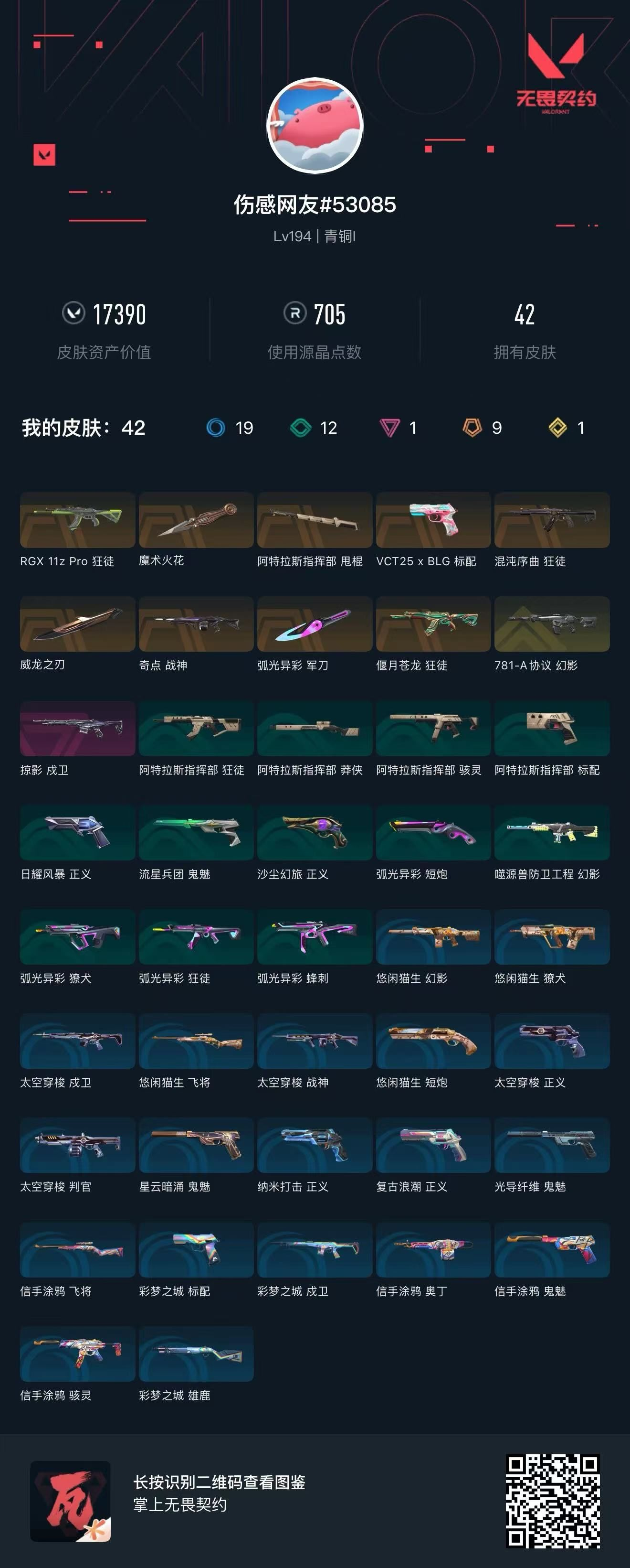 无畏契约账号QQ 等级:Lv194 | 青铜I/ 已用源晶点:705/  皮肤价值:17390/ 英雄数:28/ 
