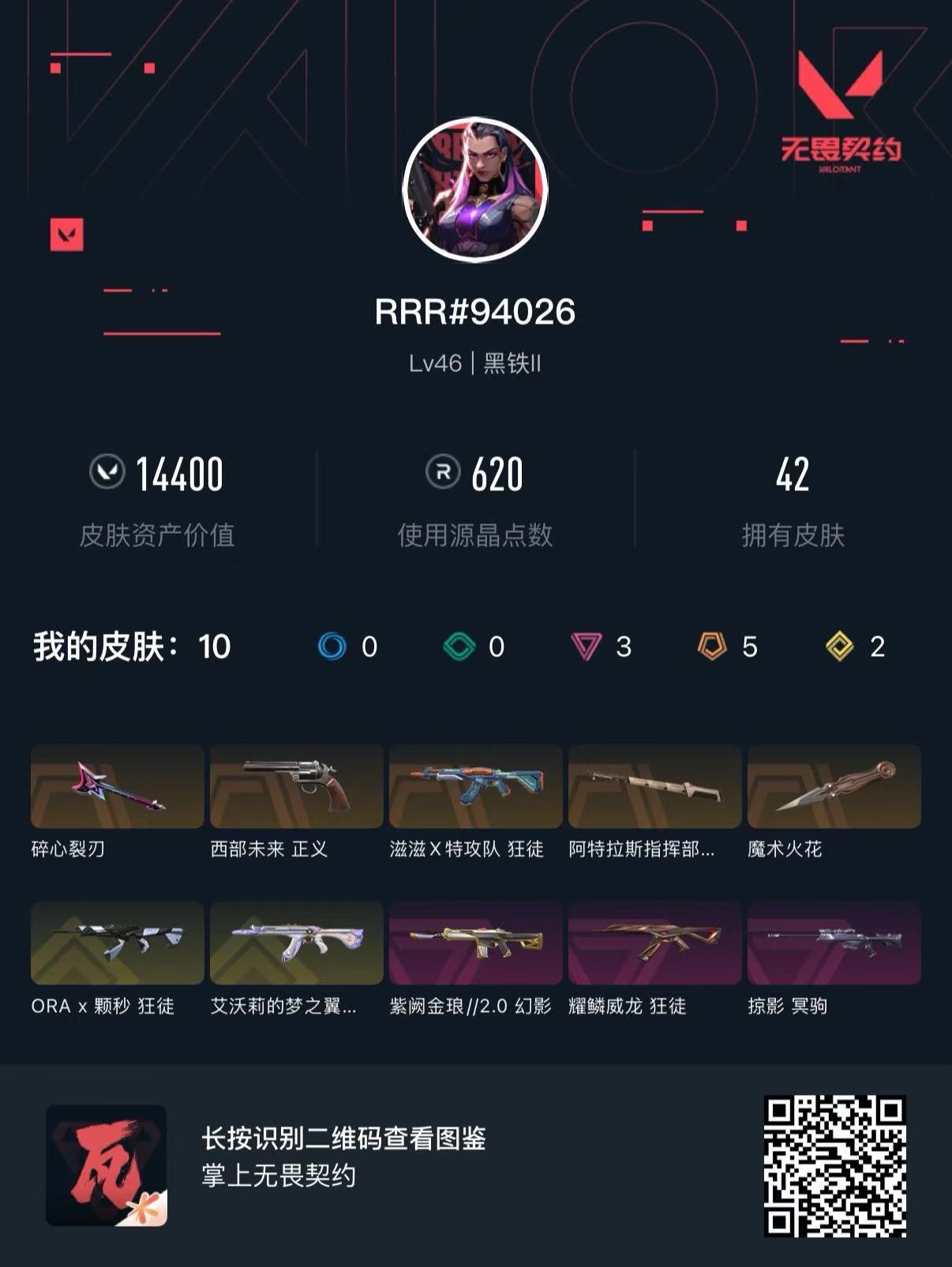 无畏契约账号QQ 等级:Lv46 | 黑铁II/ 已用源晶点:620/  皮肤价值:14400/ 英雄数:16/ 
