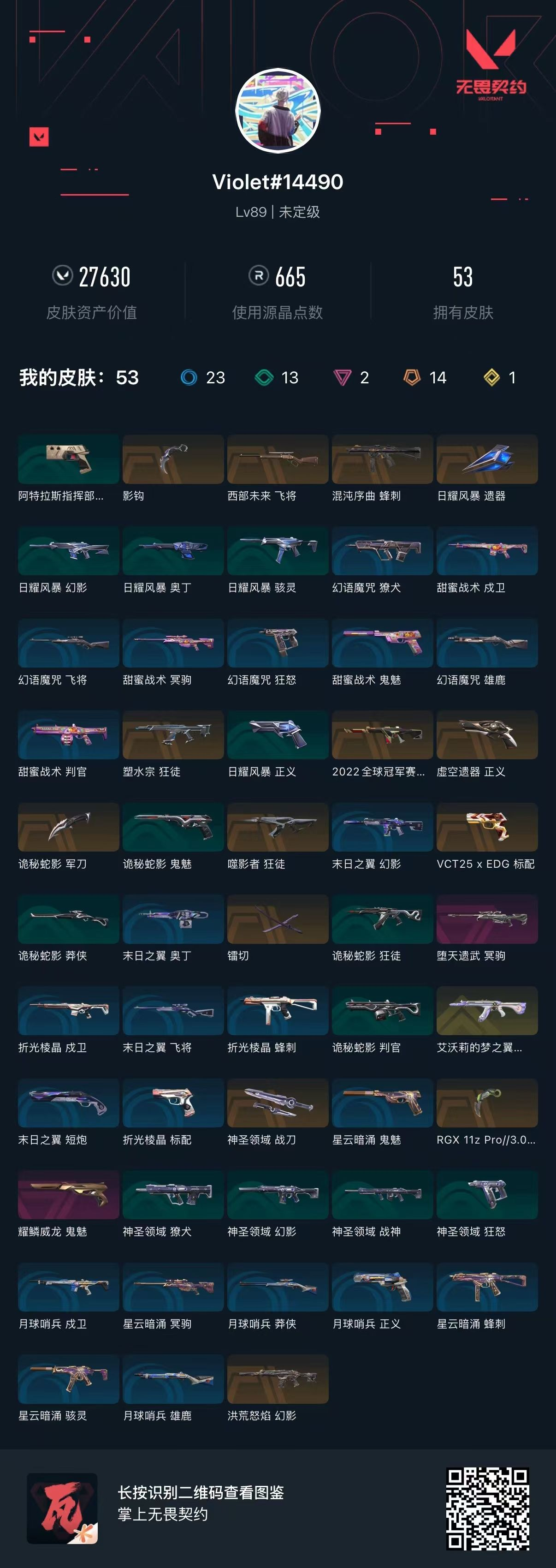 无畏契约账号QQ 等级:Lv89 | 未定级/ 已用源晶点:665/  皮肤价值:27630/ 英雄数:26/ 
 