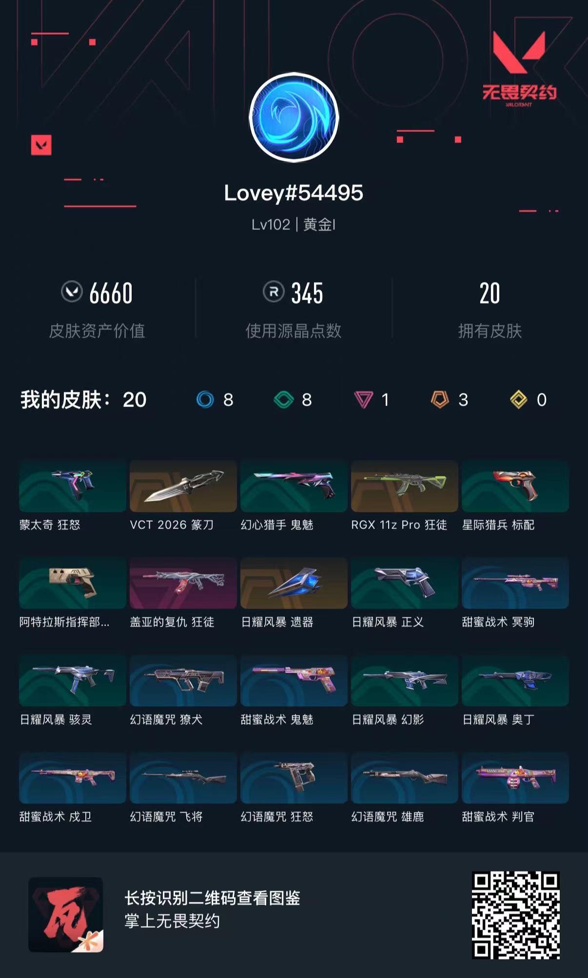 无畏契约账号QQ 等级:Lv102 | 黄金I/ 已用源晶点:345/  皮肤价值:6660/ 英雄数:24/ 
 