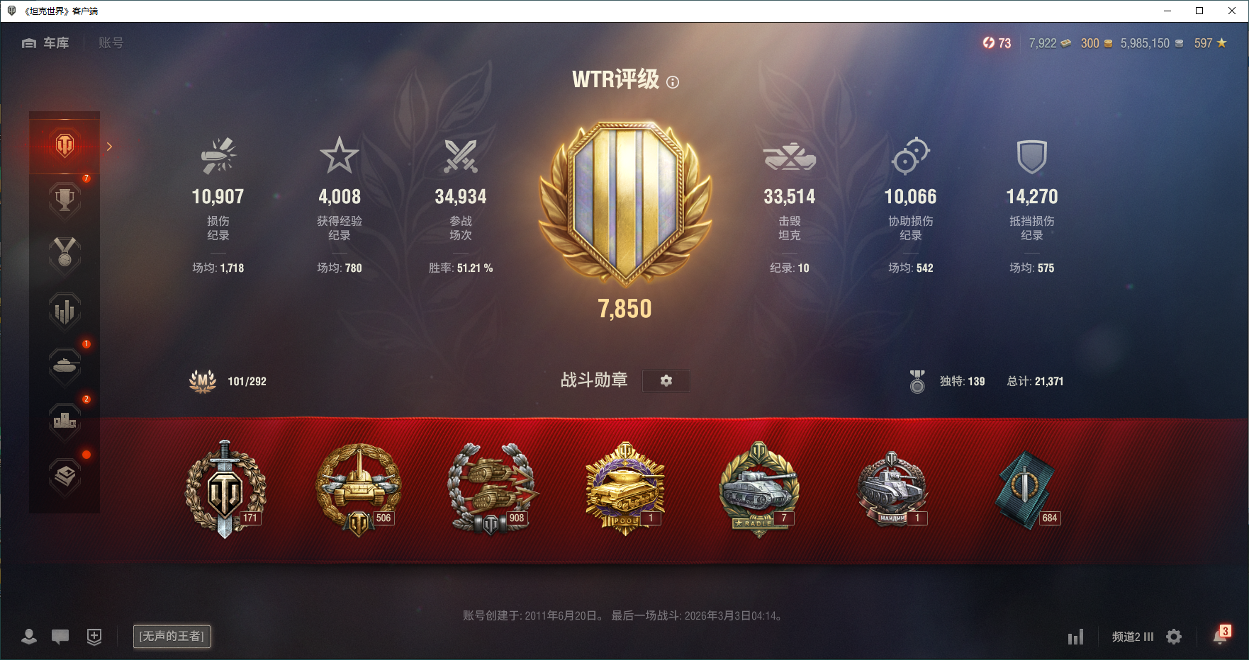 "65辆坦克，11辆十一级车，33辆十级车...