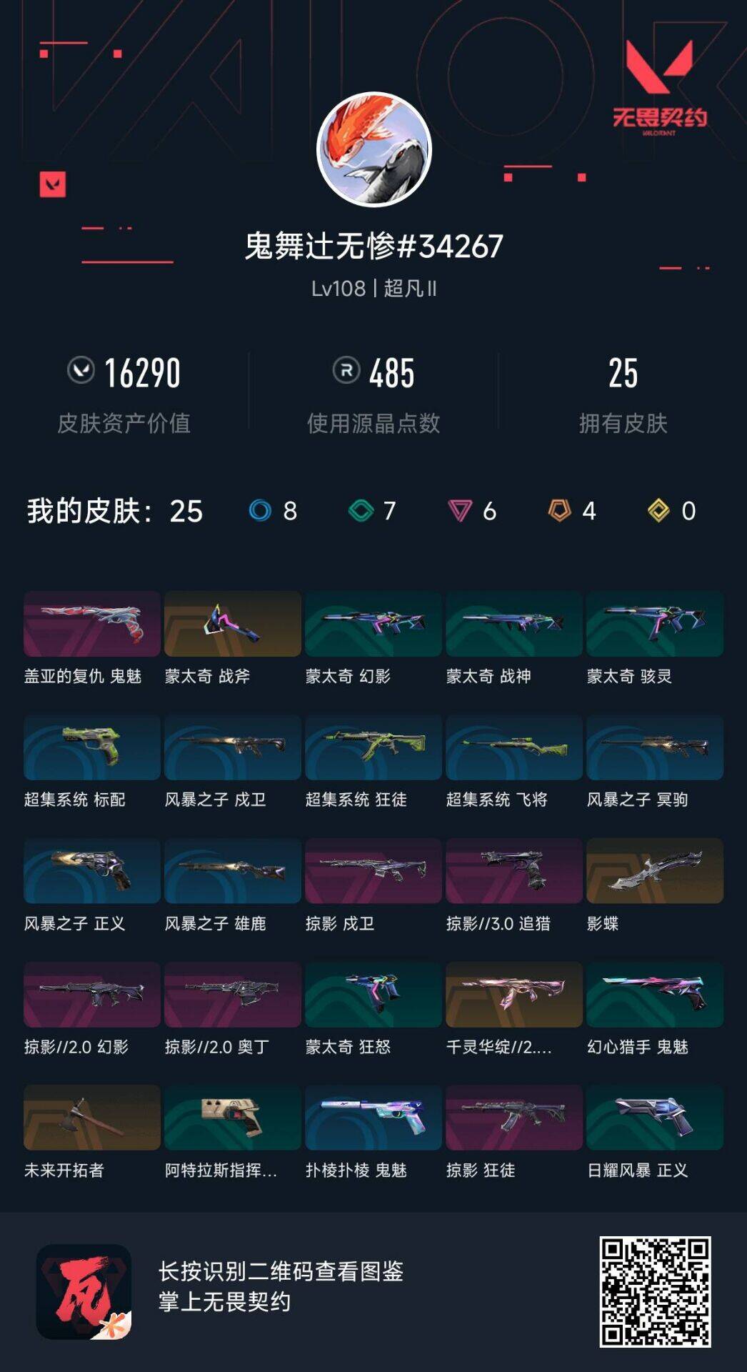 无畏契约账号QQ 等级:Lv108 | 超凡II/ 已用源晶点:485/  皮肤价值:16290/ 英雄数:16/ 