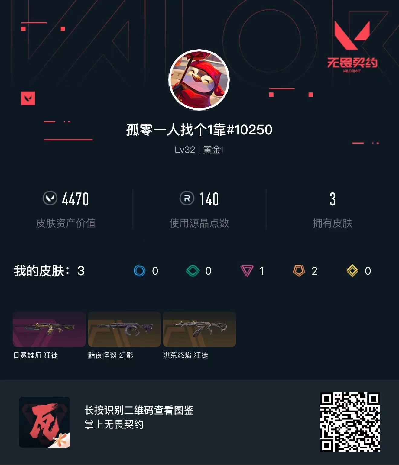 无畏契约账号QQ 等级:Lv32 | 黄金I/ 已用源晶点:140/  皮肤价值:4470/ 英雄数:10/ 
 【