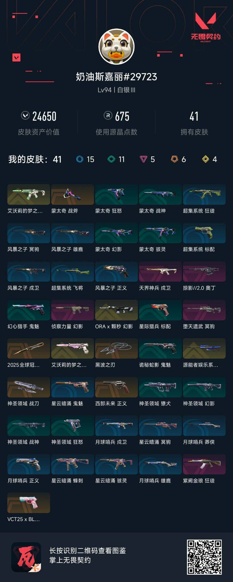 无畏契约账号QQ 等级:Lv94 | 白银III/ 已用源晶点:675/  皮肤价值:24650/ 英雄数:25/ 