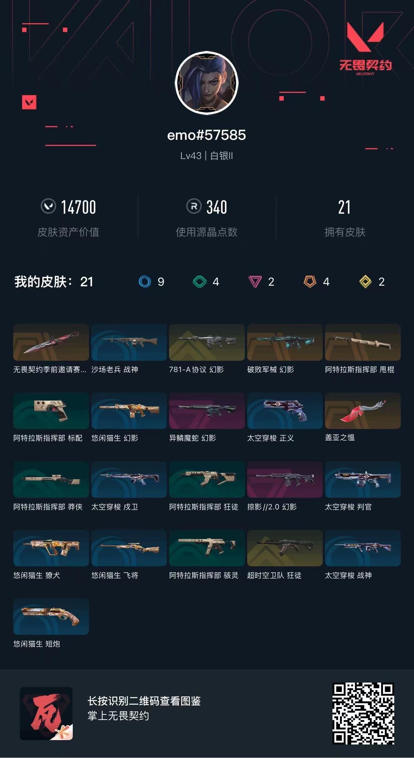 无畏契约账号QQ 等级:Lv43 | 白银II/ 已用源晶点:340/  皮肤价值:14700/ 英雄数:16/ 
