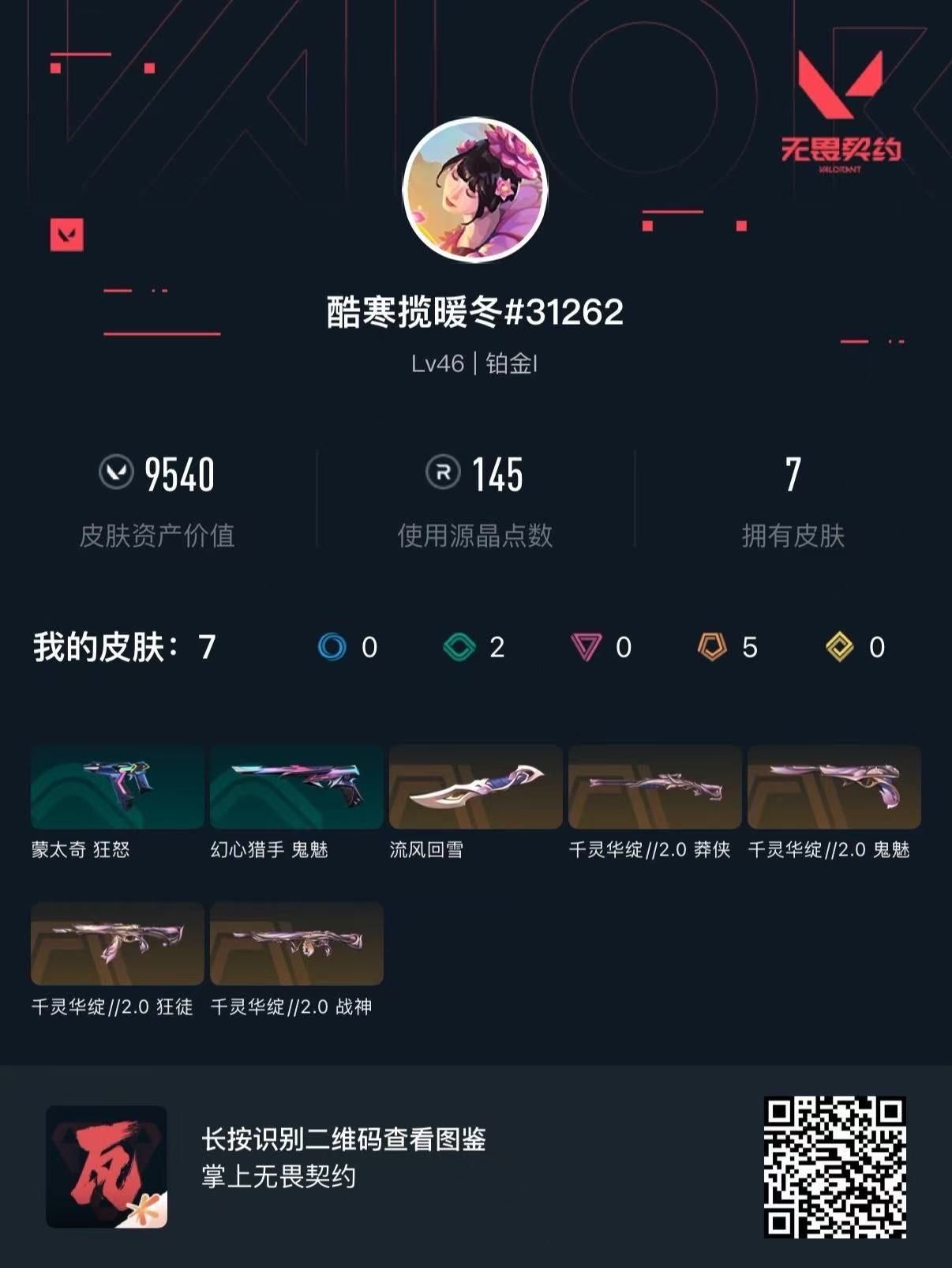 无畏契约账号QQ 等级:Lv46 | 铂金I/ 已用源晶点:145/  皮肤价值:9540/ 英雄数:13/ 
 【