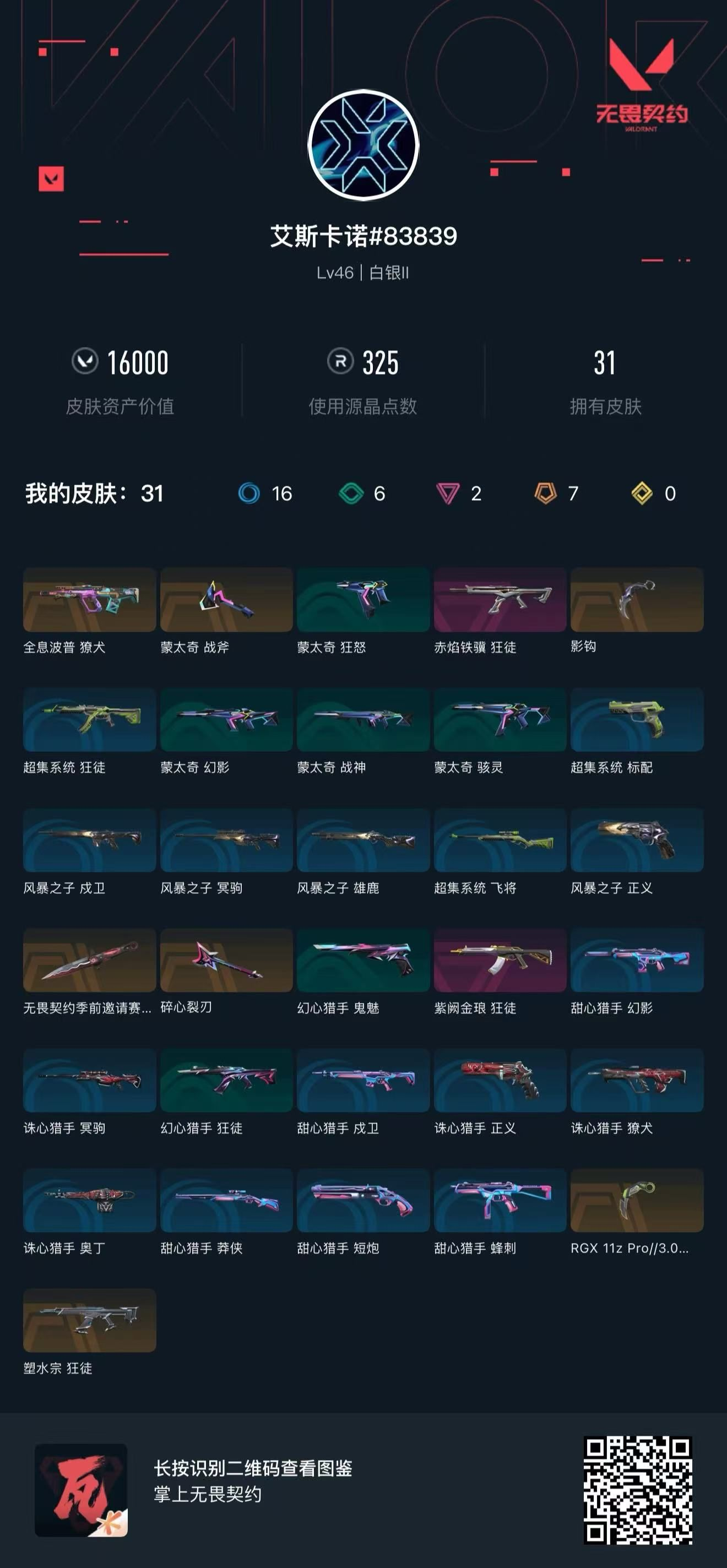 无畏契约账号QQ 等级:Lv46 | 白银II/ 已用源晶点:325/  皮肤价值:16000/ 英雄数:16/ 
