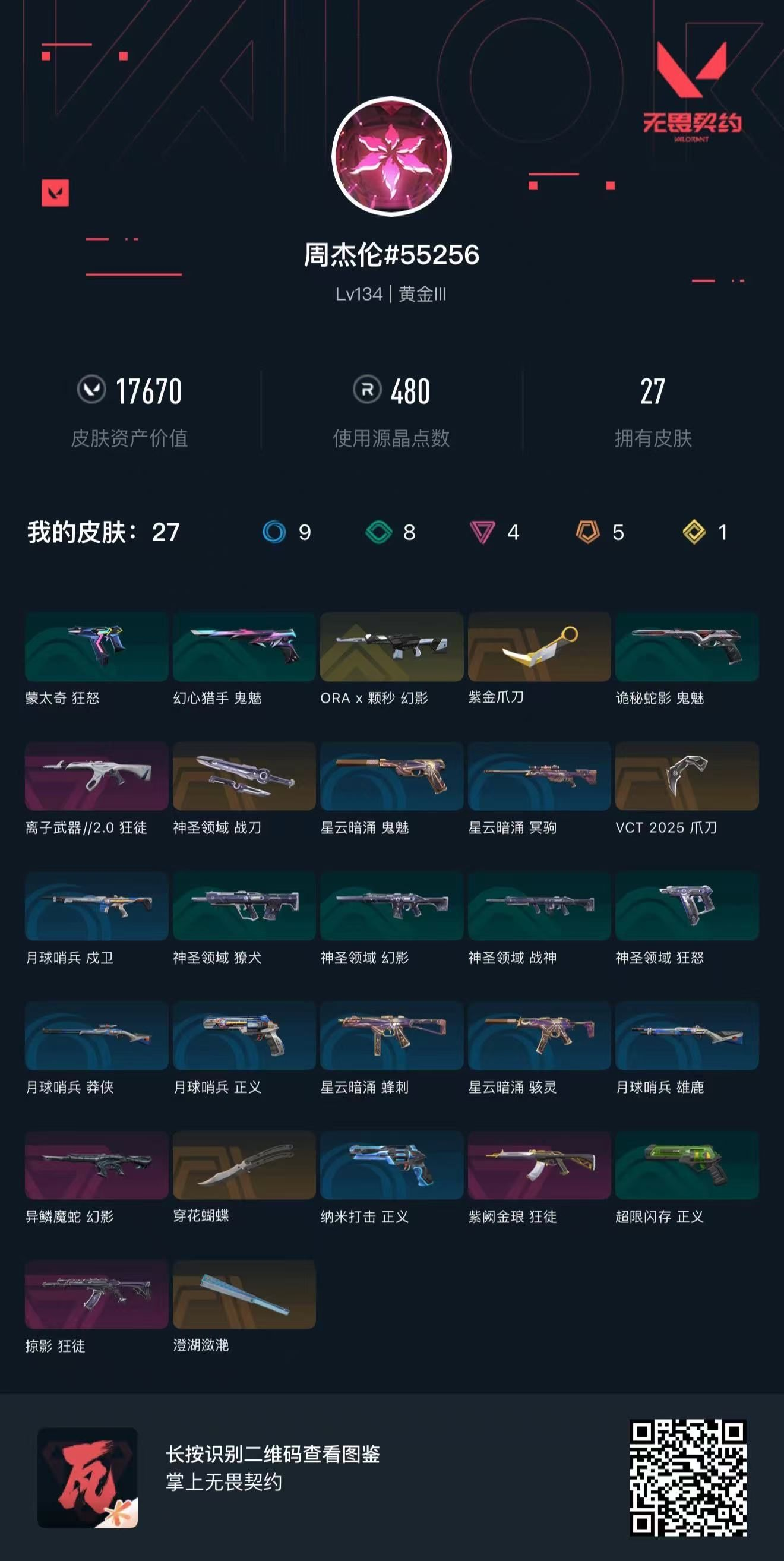 无畏契约账号QQ 等级:Lv134 | 黄金III/ 已用源晶点:480/  皮肤价值:17670/ 英雄数:17/