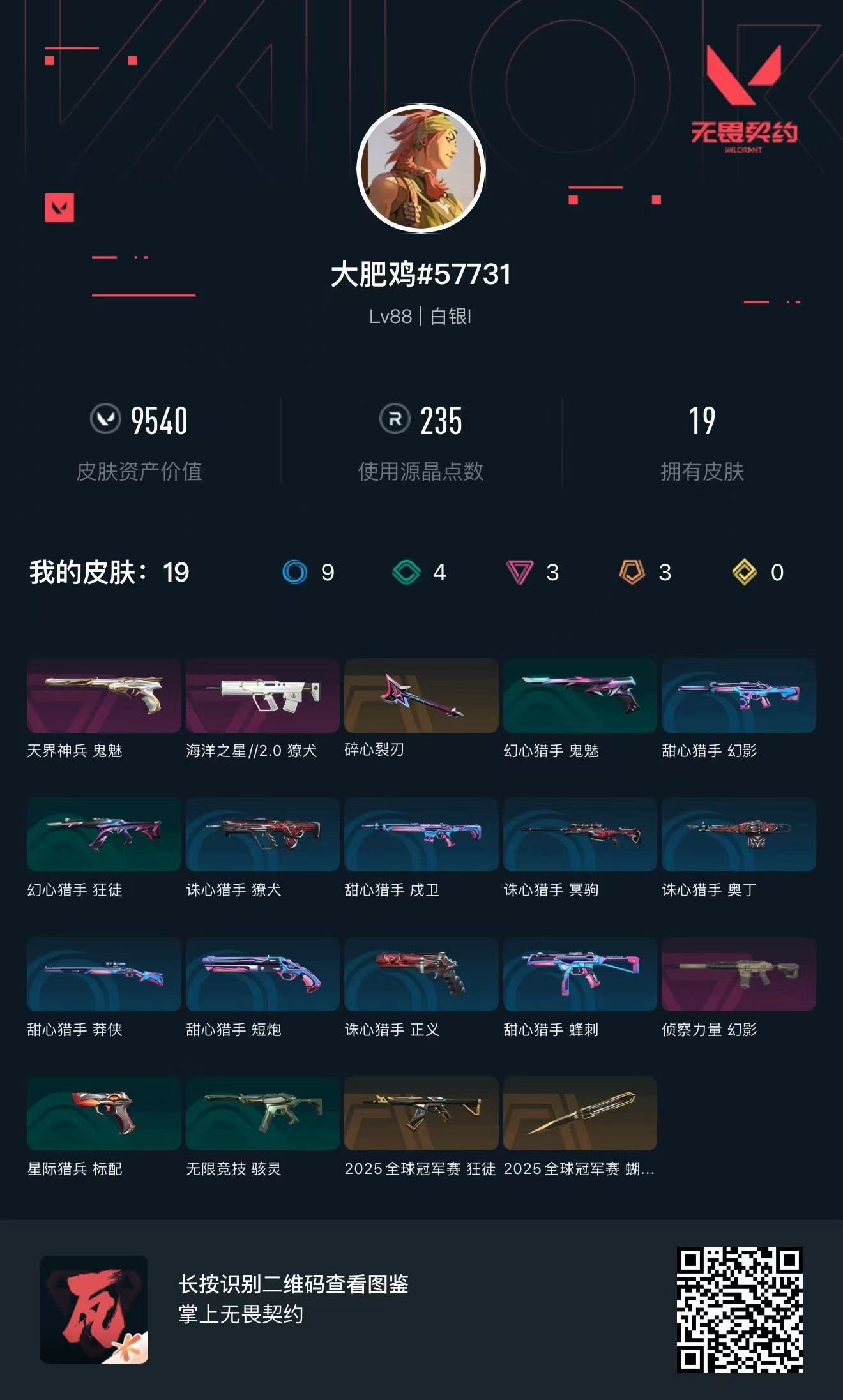 无畏契约账号QQ 等级:Lv88 | 白银I/ 已用源晶点:235/  皮肤价值:9540/ 英雄数:14/ 
 【