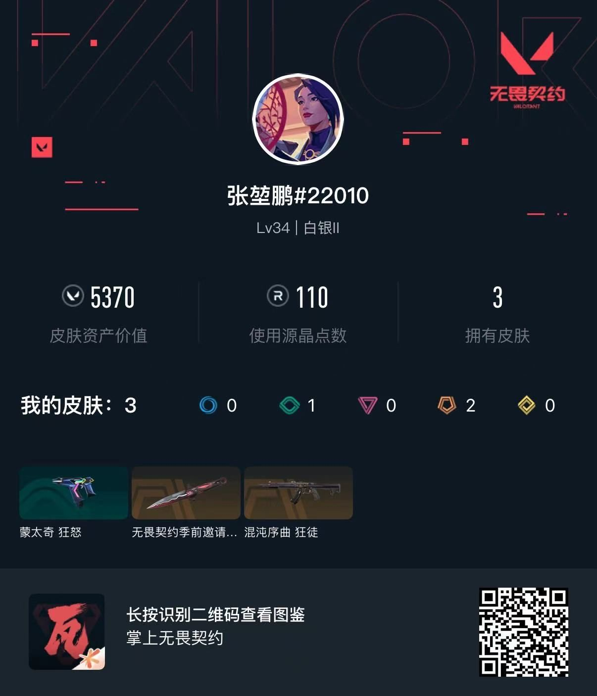 无畏契约账号QQ 等级:Lv34 | 白银II/ 已用源晶点:110/  皮肤价值:5370/ 英雄数:13/ 
 