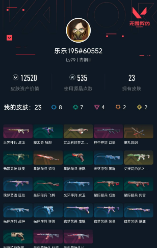 无畏契约账号QQ 等级:Lv79 | 青铜II/ 已用源晶点:550/  皮肤价值:12520/ 英雄数:25/ 
