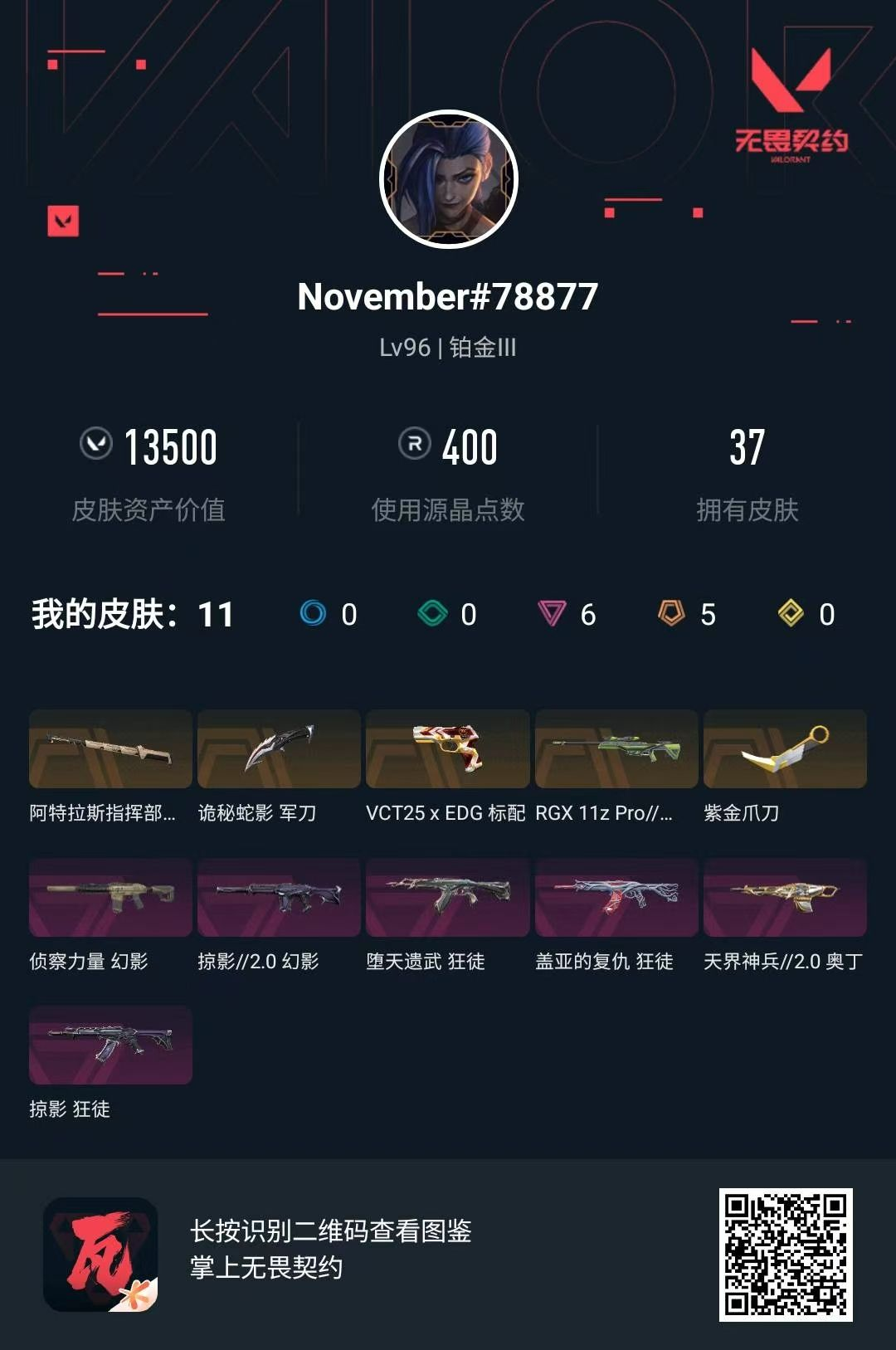 无畏契约账号QQ 等级:Lv96 | 铂金III/ 已用源晶点:400/  皮肤价值:13500/ 英雄数:25/ 