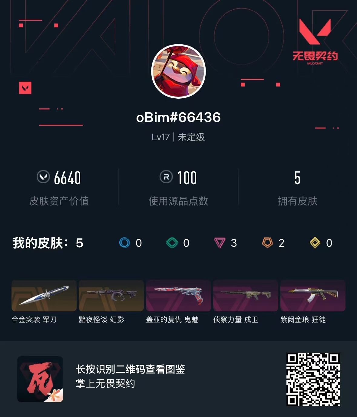 无畏契约账号QQ 等级:Lv17 | 未定级/ 已用源晶点:100/  皮肤价值:6640/ 英雄数:7/ 
 【英