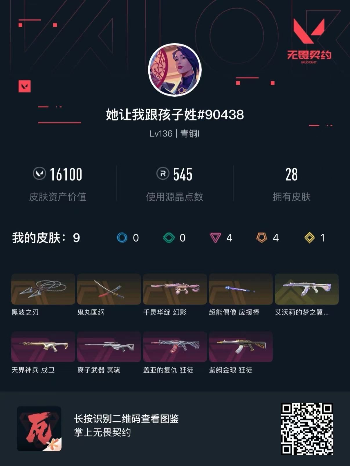 无畏契约账号QQ 等级:Lv136 | 青铜I/ 已用源晶点:545/  皮肤价值:16100/ 英雄数:28/ 
