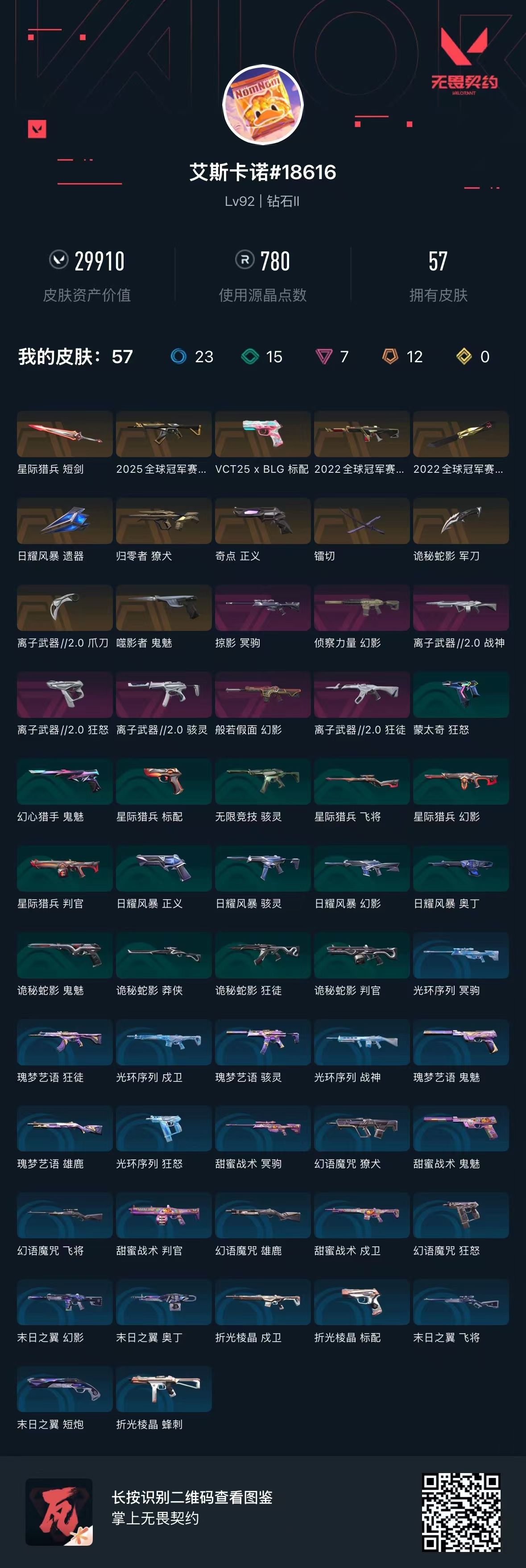 无畏契约账号QQ 等级:Lv92 | 钻石II/ 已用源晶点:780/  皮肤价值:29910/ 英雄数:22/ 
