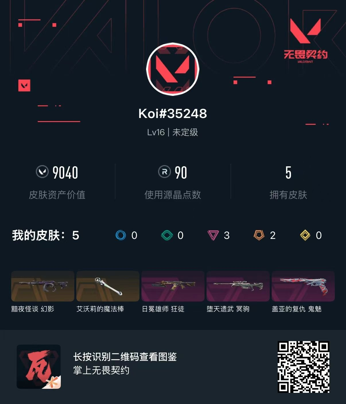 无畏契约账号QQ 等级:Lv16 | 未定级/ 已用源晶点:90/  皮肤价值:9040/ 英雄数:8/ 
 【英雄