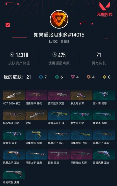 无畏契约账号QQ 等级:Lv102 | 白银II/ 已用源晶点:425/  皮肤价值:14310/ 英雄数:15/ 