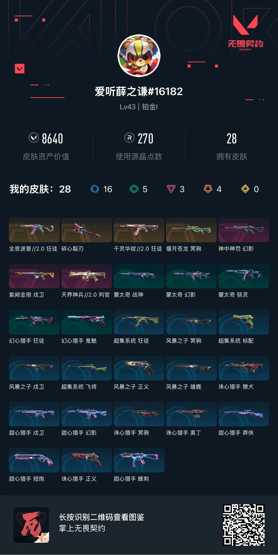 无畏契约账号QQ 等级:Lv43 | 铂金I/ 已用源晶点:270/  皮肤价值:8640/ 英雄数:16/ 
 【