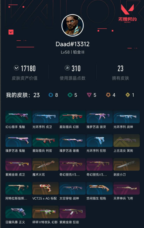 无畏契约账号QQ 等级:Lv58 | 铂金III/ 已用源晶点:310/  皮肤价值:17180/ 英雄数:15/ 
