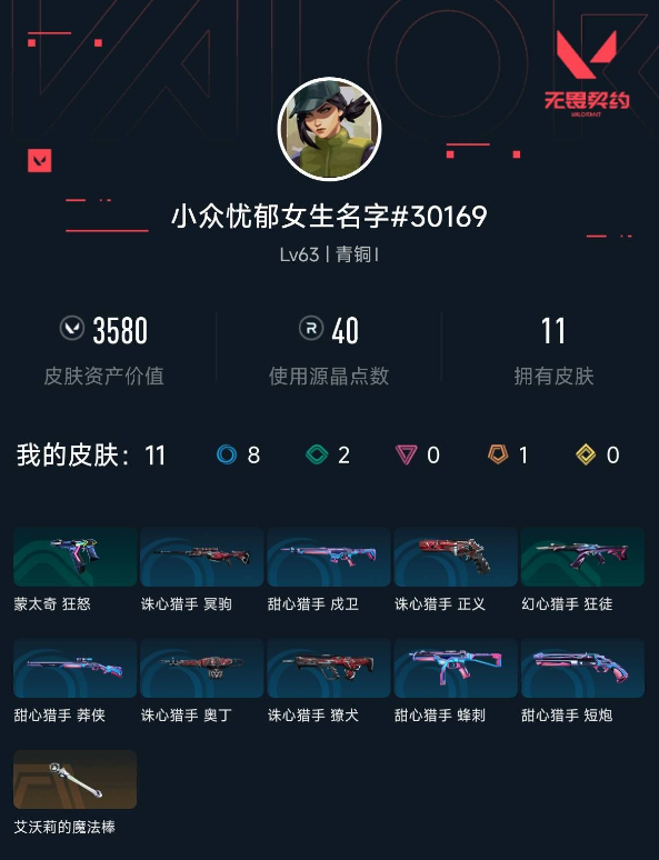 无畏契约账号QQ 等级:Lv63 | 青铜I/ 已用源晶点:40/  皮肤价值:3580/ 英雄数:13/ 
 【英