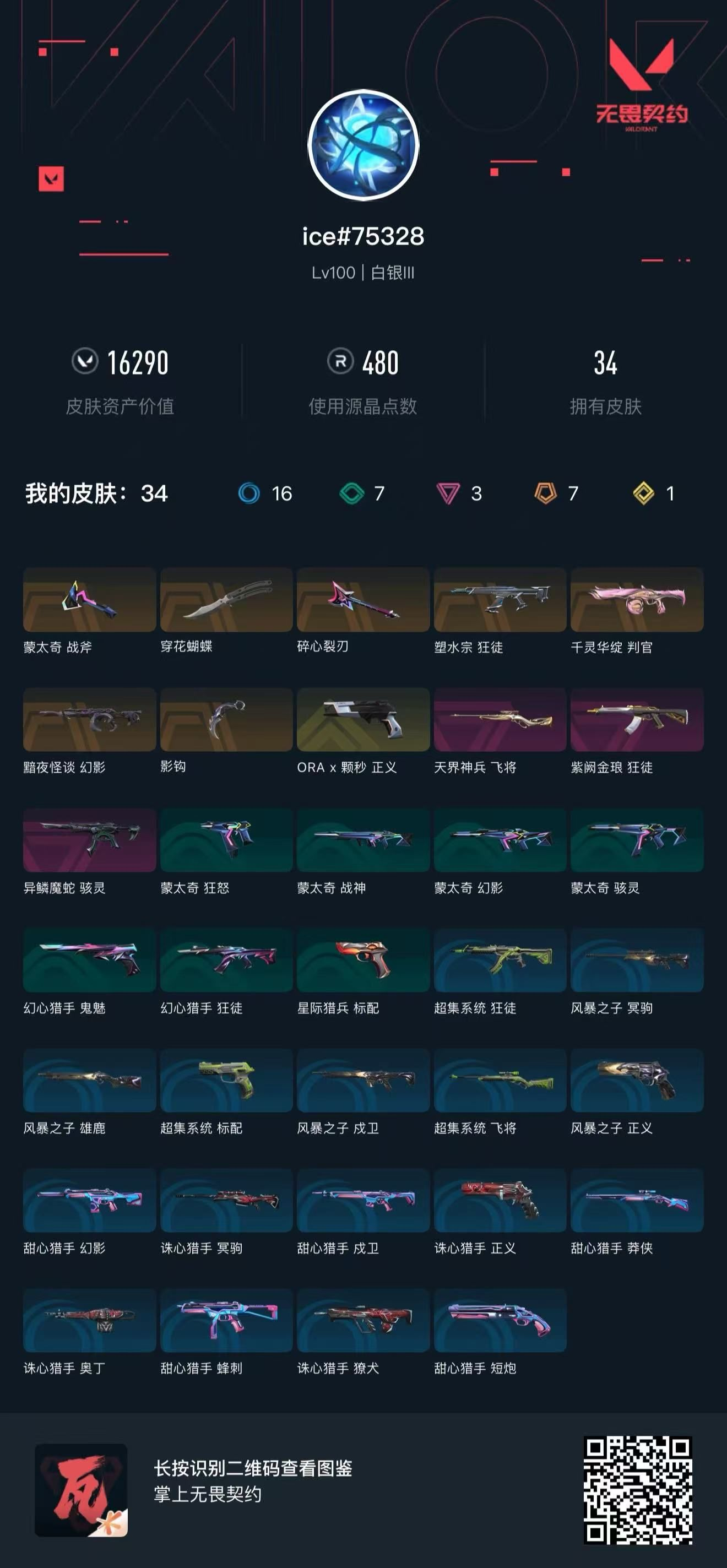无畏契约账号QQ 等级:Lv100 | 白银III/ 已用源晶点:480/  皮肤价值:16290/ 英雄数:24/