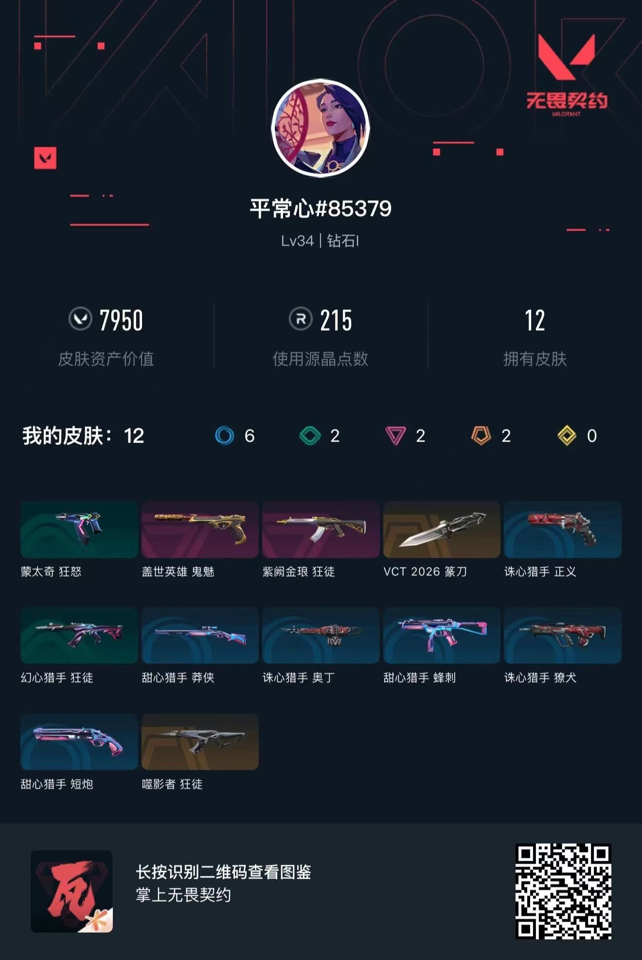 无畏契约账号QQ 等级:Lv34 | 钻石I/ 已用源晶点:215/  皮肤价值:7950/ 英雄数:8/ 
 【英