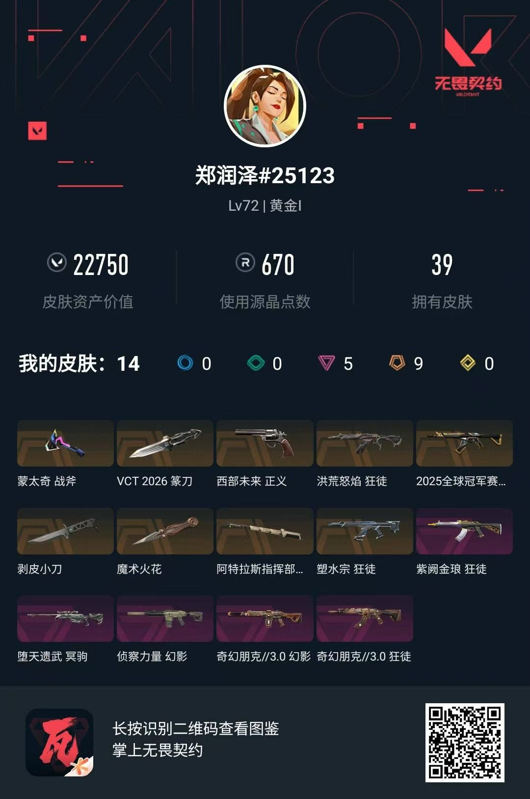 无畏契约账号QQ 等级:Lv72 | 黄金I/ 已用源晶点:670/  皮肤价值:22750/ 英雄数:17/ 
 