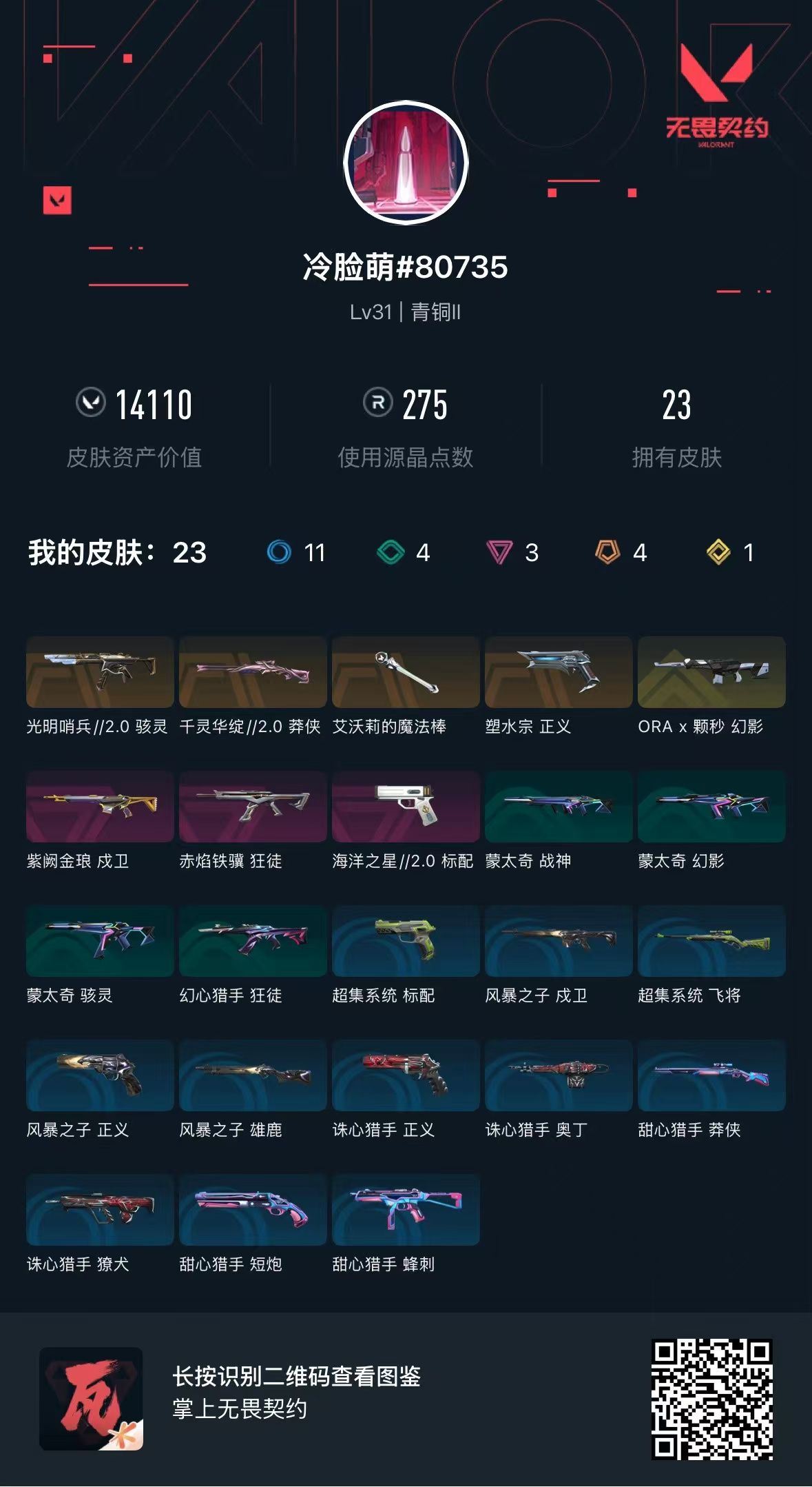 无畏契约账号QQ 等级:Lv31 | 青铜II/ 已用源晶点:275/  皮肤价值:14110/ 英雄数:9/ 
 