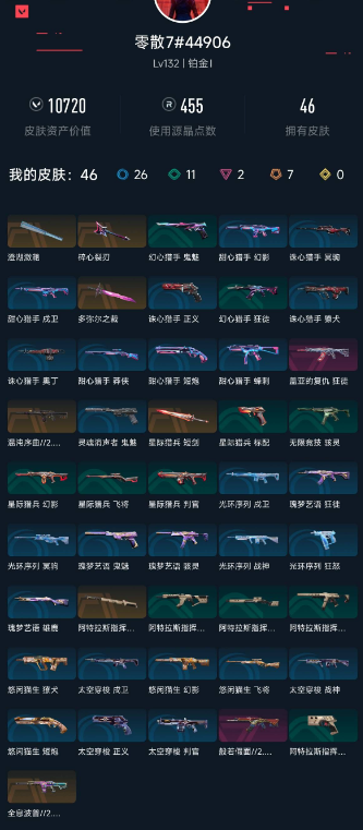 无畏契约账号QQ 等级:Lv132 | 铂金I/ 已用源晶点:455/  皮肤价值:10720/ 英雄数:20/ 
