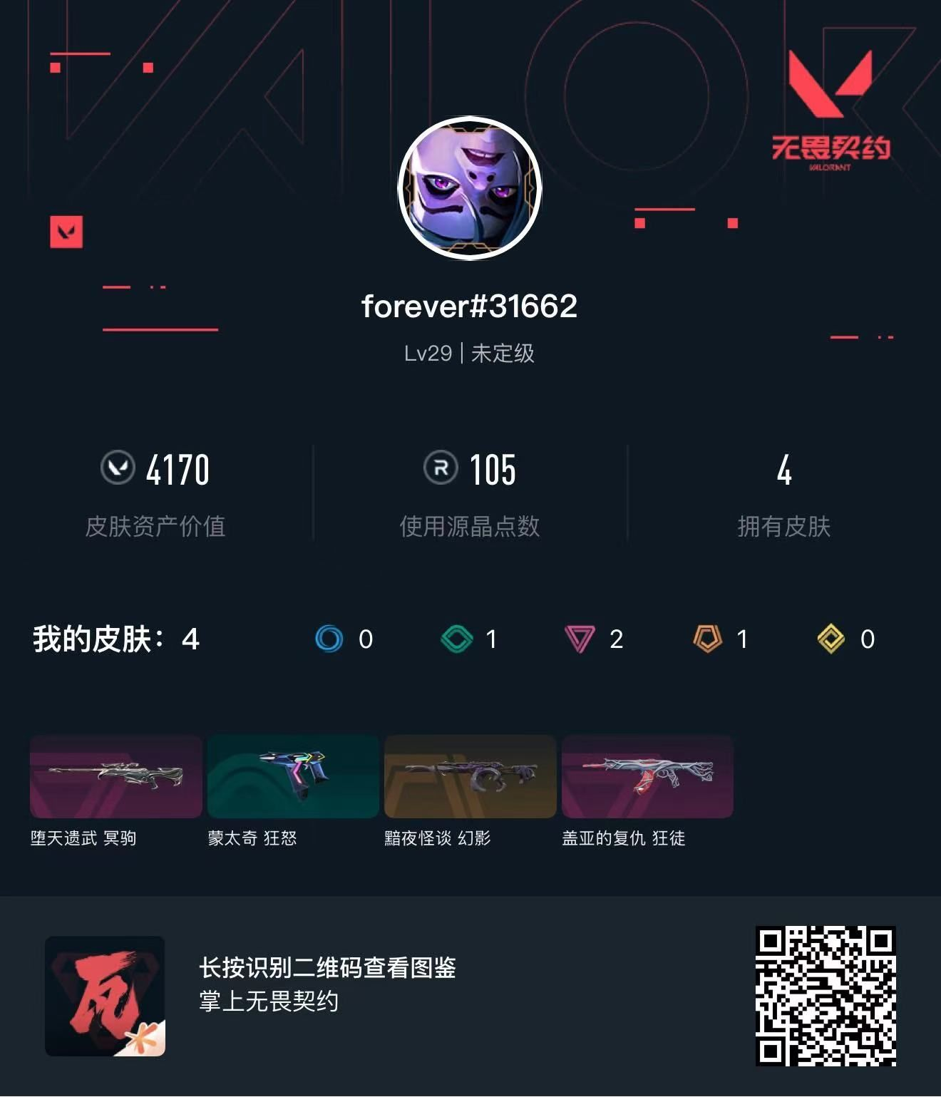 无畏契约账号QQ 等级:Lv29 | 未定级/ 已用源晶点:105/  皮肤价值:4170/ 英雄数:11/ 
 【