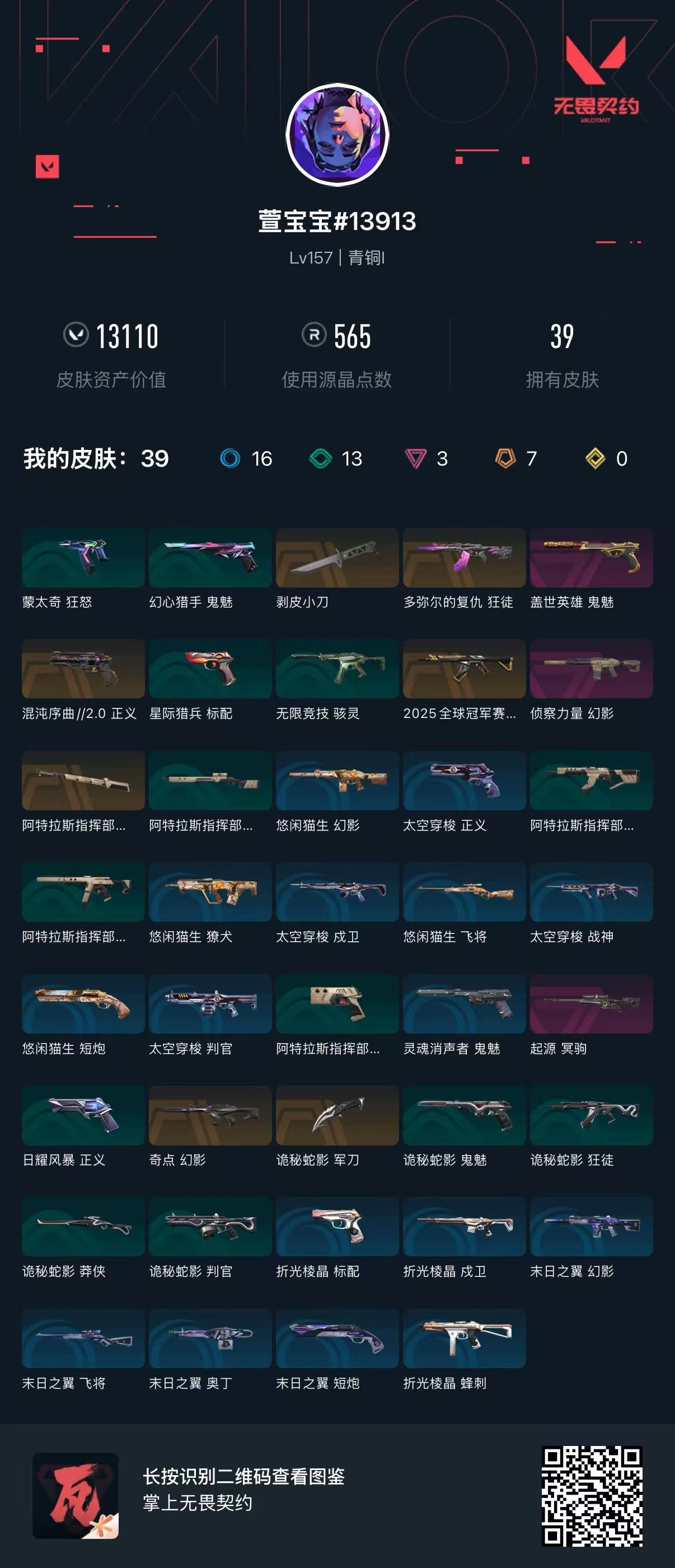 无畏契约账号QQ 等级:Lv157 | 未定级/ 已用源晶点:565/  皮肤价值:13110/ 英雄数:28/ 
