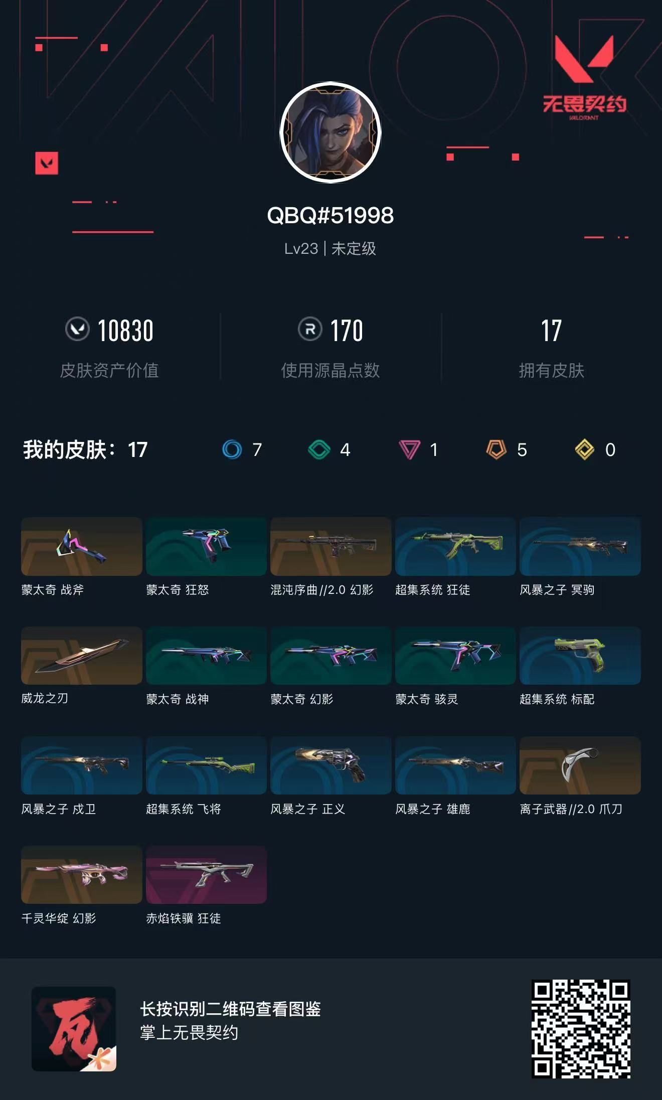 无畏契约账号QQ 等级:Lv23 | 未定级/ 已用源晶点:170/  皮肤价值:10830/ 英雄数:12/ 
 