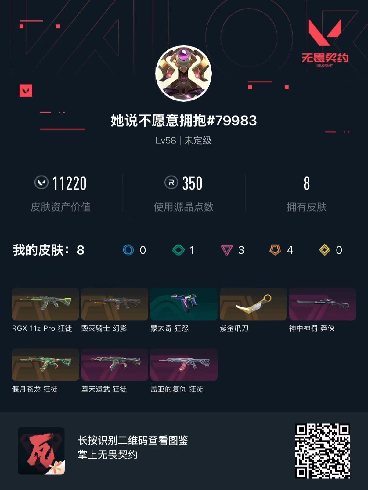无畏契约账号QQ 等级:Lv58 | 未定级/ 已用源晶点:350/  皮肤价值:11220/ 英雄数:5/ 
 【