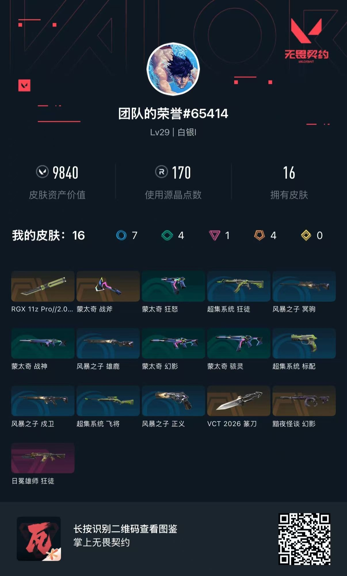 无畏契约账号QQ 等级:Lv29 | 白银I/ 已用源晶点:170/  皮肤价值:9840/ 英雄数:11/ 
 【